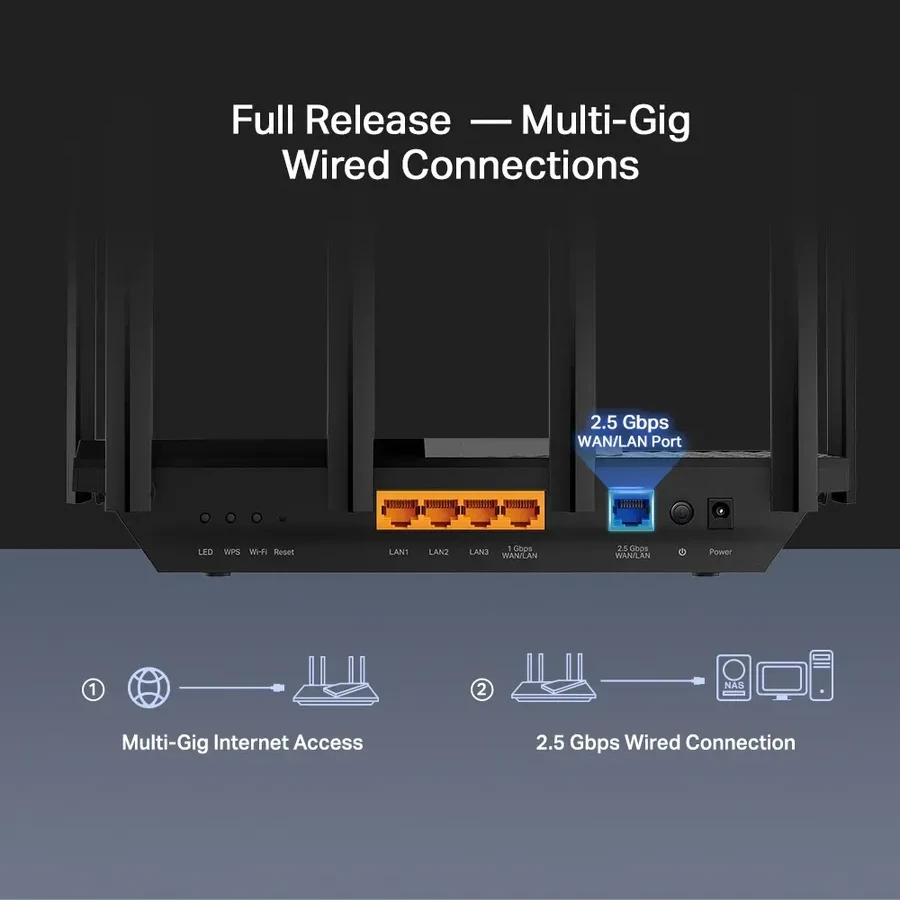 Роутер Tp-Link Archer AX72 Pro AX5400 Wi-Fi 6 — 3