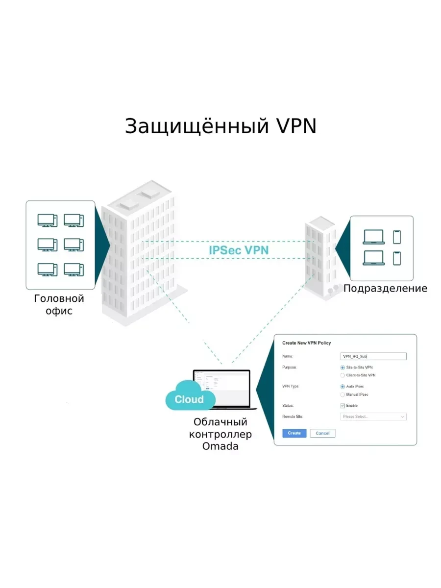 Роутер TP-Link ER7206, SafeStream VPN, 1xWAN, 4xLAN — 5