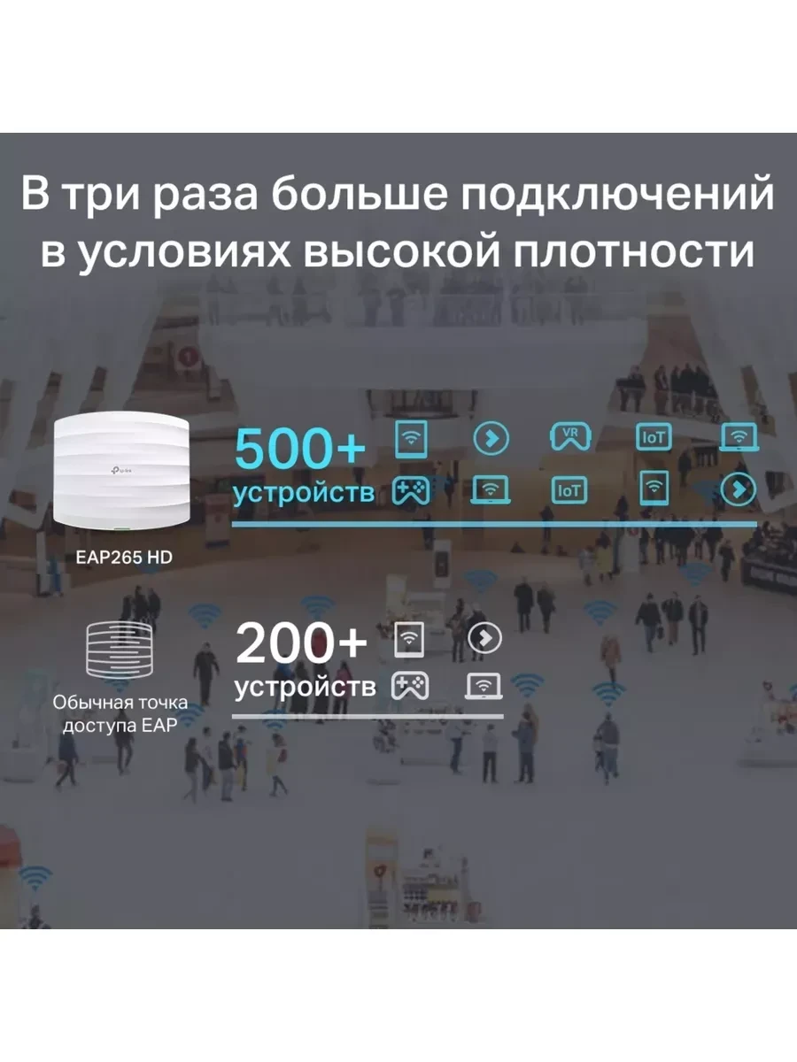 Wi-Fi точка TP-Link EAP265 HD, AC1750, PoE — 4