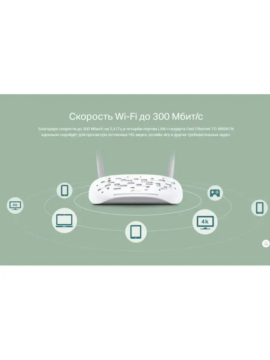 Модем TP-Link TD-W8961N, ADSL2+, 300М, Wi-Fi, 4 LAN — 3
