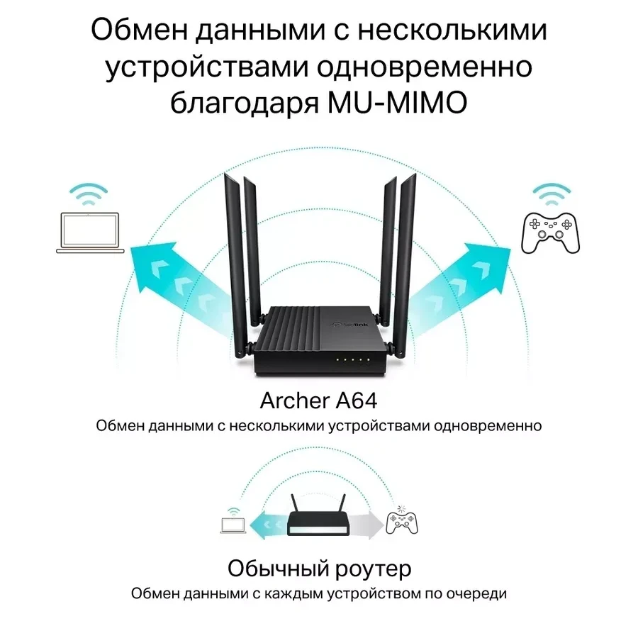 Маршрутизатор TP-Link Archer A64, AC1300, MU-MIMO — 3