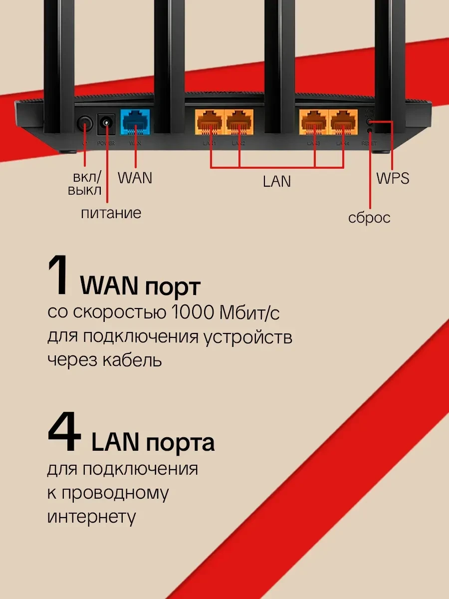 Маршрутизатор TP-Link Archer C80, AC1300, 1 Гбит/с WAN + 4 LAN — 4