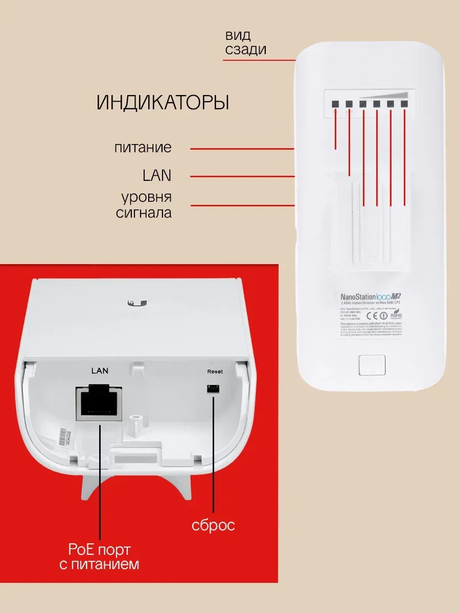 Точка доступа UBIQUITI Loco M5, 150 Мбит/с, 5GHz — 4