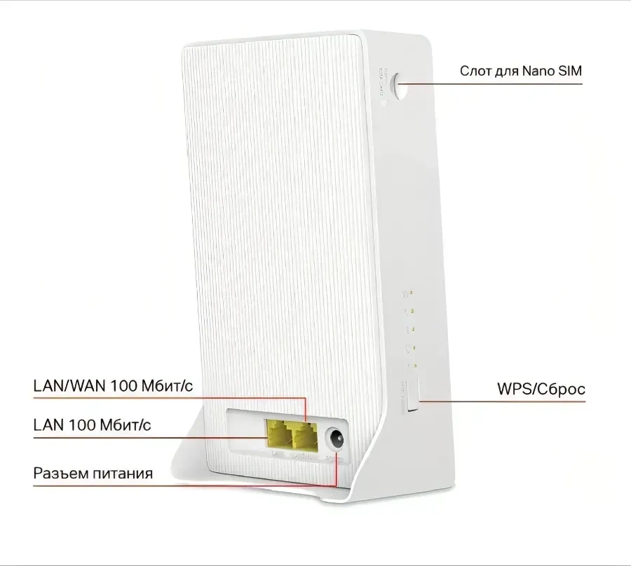 Маршрутизатор Mercusys MB112-4G 4G LTE, 300 Mbps — 2
