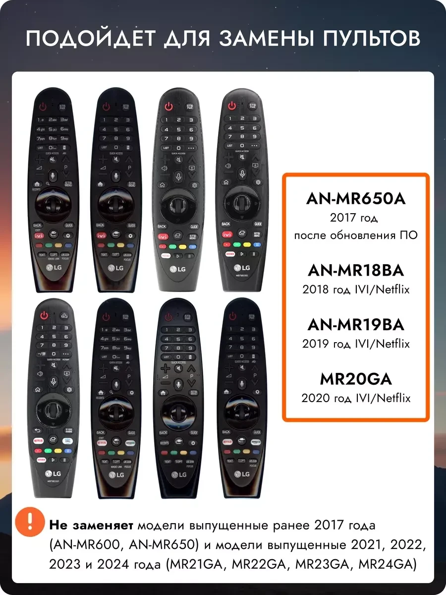 Маршрутизатор Mercusys MR20 AC750 двухдиапазон — 3