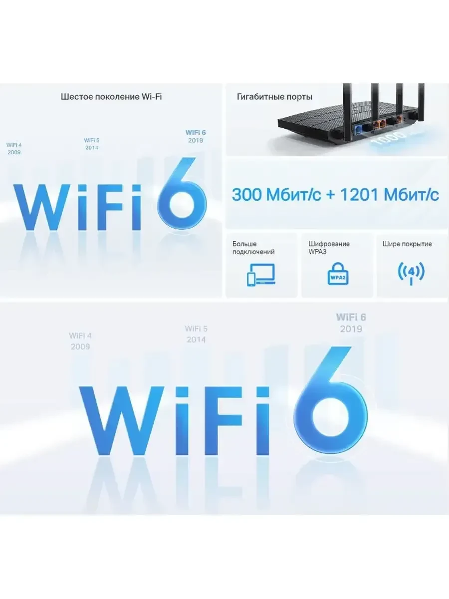 Маршрутизатор TP-Link Archer AX12, AX1500, Wi-Fi 6 — 3