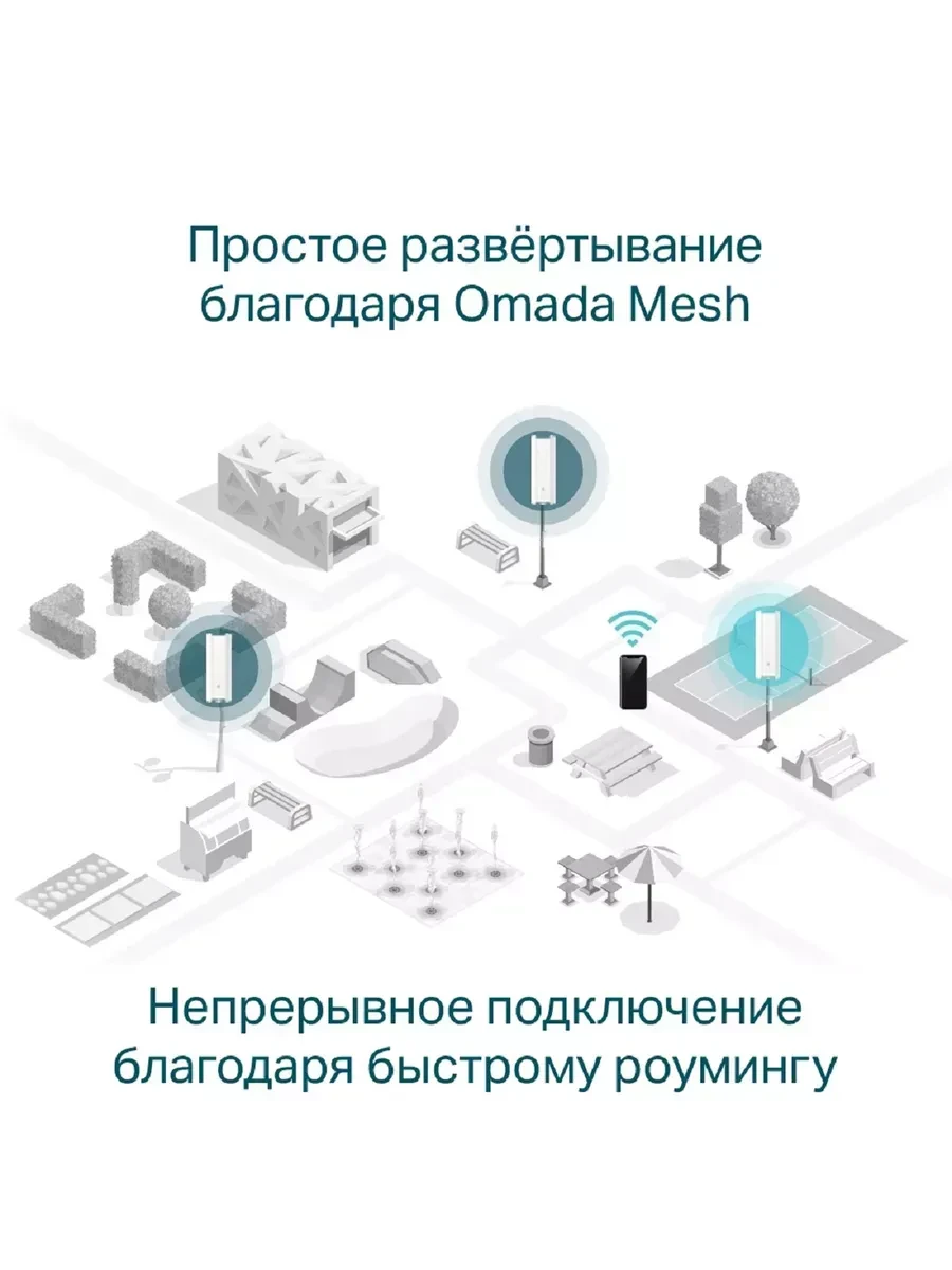 Точка доступа TP-Link AX1800, Wi-Fi 6, IP67, outdoor — 4