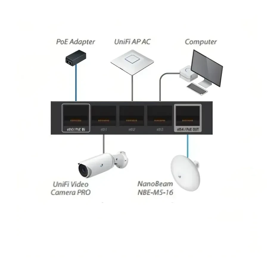 Маршрутизатор Ubiquiti ER-X-SFP, EdgeRouter, PoE, SFP — 3