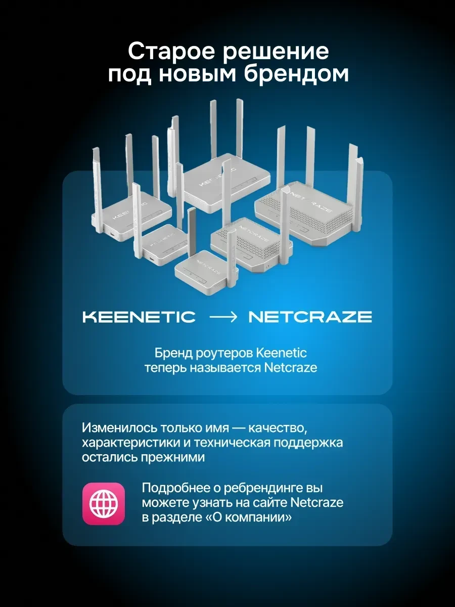 Маршрутизатор Netcraze Air NC-1613 AC1200, Wi-Fi 5 — 2