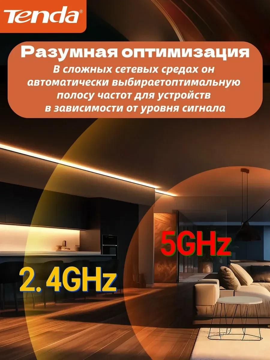 Роутер Tenda AC6, AC1200, Wi-Fi 5 — 3