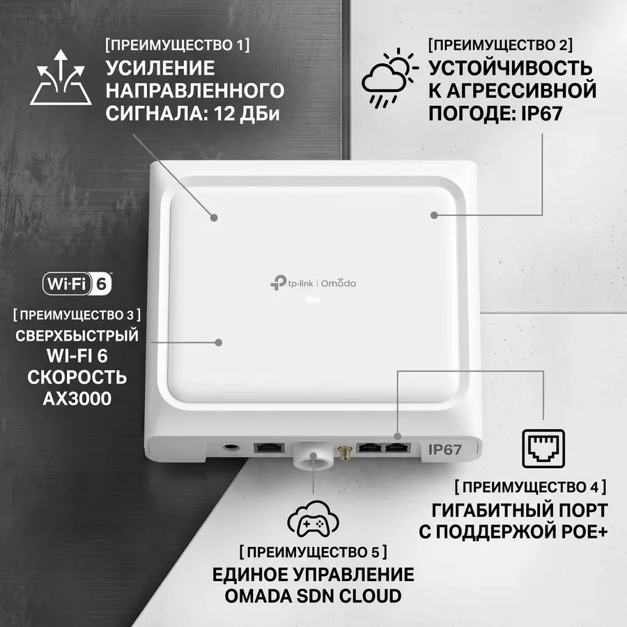 AX3000 Двухдиапазонная беспроводная наружная/внутренняя точка доступа Wi-Fi 6
Порты: 1 × гигабитный порт RJ45
Скорость: 574Мбит/с для 2.4 ГГц + 2402 Мбит/с для 5 ГГц
Особенности: 802.3at PoE и Passive PoE, защита от атмосферных воздействий IP68, Встроенн
