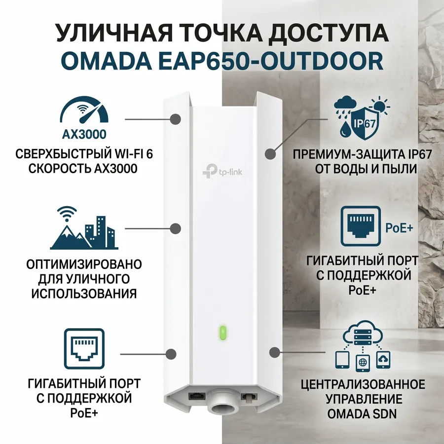 AX3000 Двухдиапазонная беспроводная наружная/внутренняя точка доступа Wi-Fi 6
Порты: 1 × гигабитный порт
Скорость: 574Мбит/с для 2.4 ГГц + 2402 Мбит/с для 5 ГГц
Особенности: 802.3at PoE и Passive PoE, защита от атмосферных воздействий IP67, 4 × внутренни