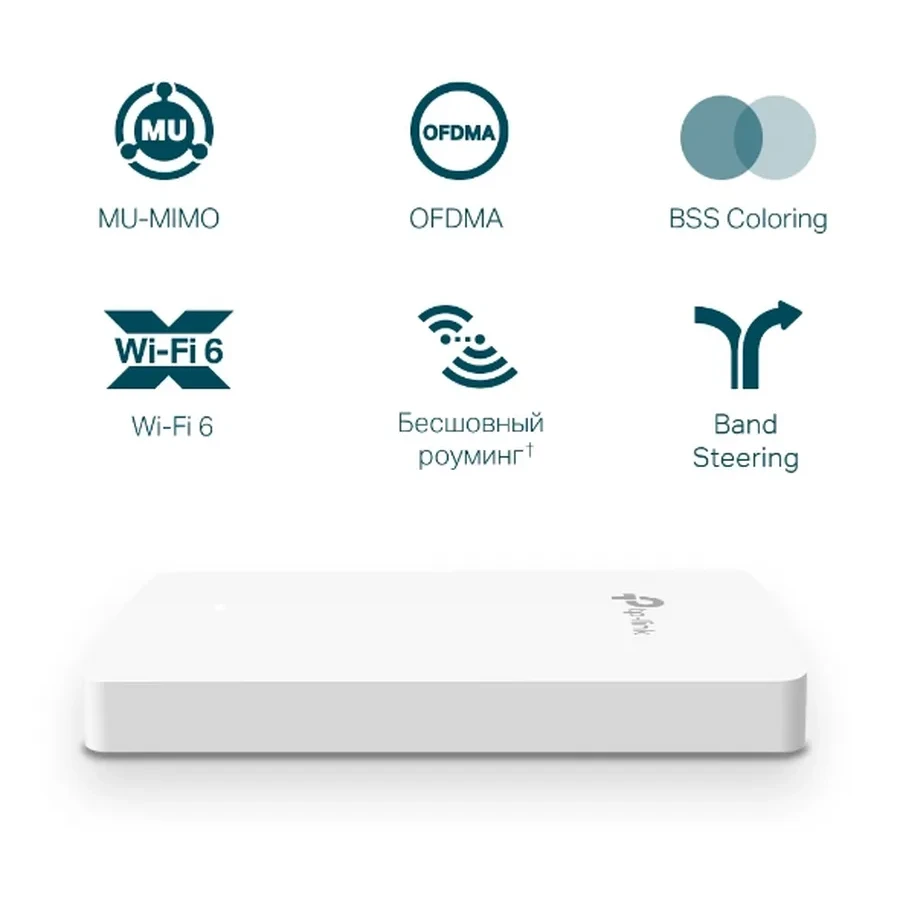 AX1800 Гигабитная настенная двухдиапазонная точка доступа Wi-Fi 6
Порты: Uplink: 1 × гигабитный порт RJ45; Downlink: 3 × гигабитных порта RJ45
Скорость: 574Мбит/с на 2.4 ГГц + 1201 Мбит/с на 5 ГГц
Особенности: совместимость с монтажными коробками EU & US, — 5
