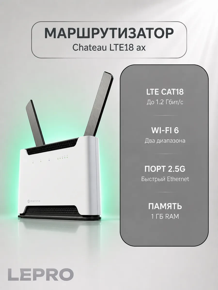 Маршрутизатор MikroTik Chateau LTE18 ax S53UG+5HAXD2HAXD-TC&EG18-EA
