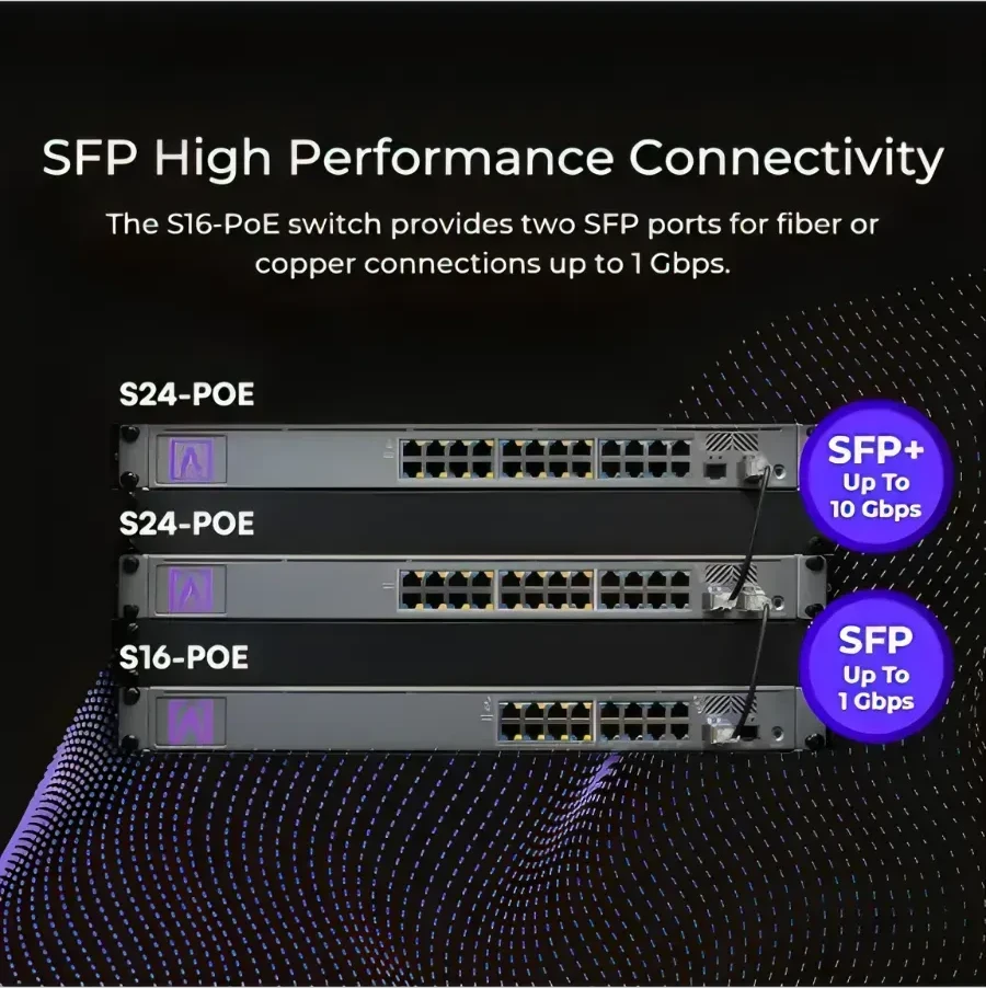 Коммутатор Alta Labs S16-POE, 16xG LAN, 2xSFP, 8xPoE+ — 2