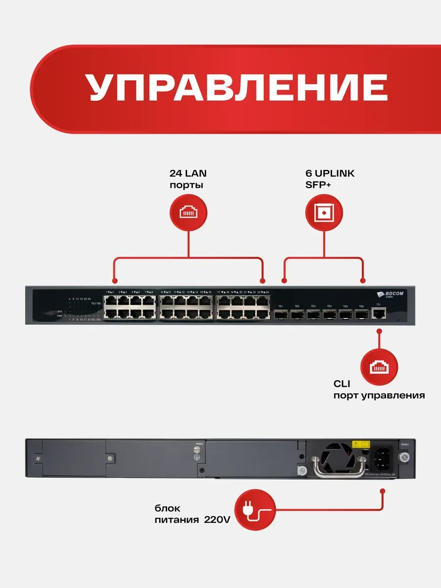 Коммутатор BDCOM S3900-24T6X L3, 24 x 1GbE, 6 x 10GbE SFP+ — 2
