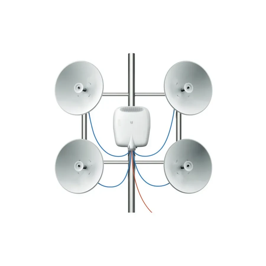 Коммутатор Ubiquiti EP-S16, 16x1G, 2x10G SFP+ — 3