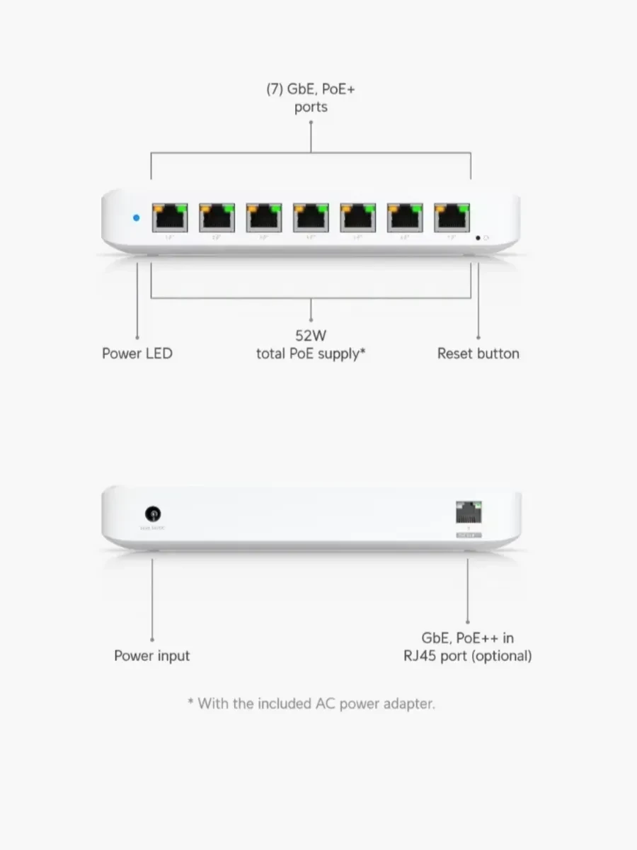 Коммутатор Ubiquiti UniFi Switch Ultra, 8x1Gbps, 7xPoE+, 60W — 4