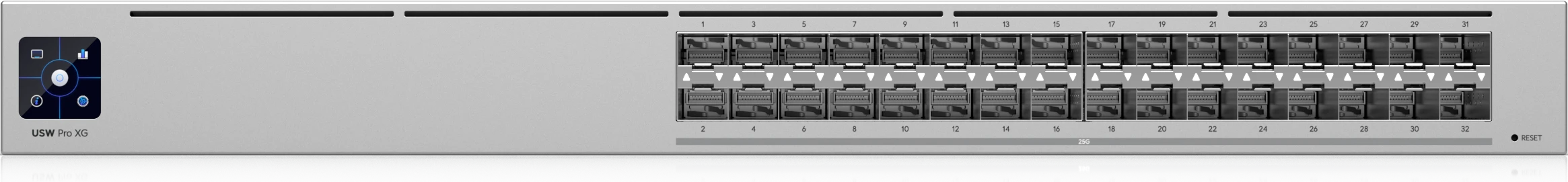 Коммутатор Ubiquiti USW-Pro-XG-Aggregation, 10G — 5
