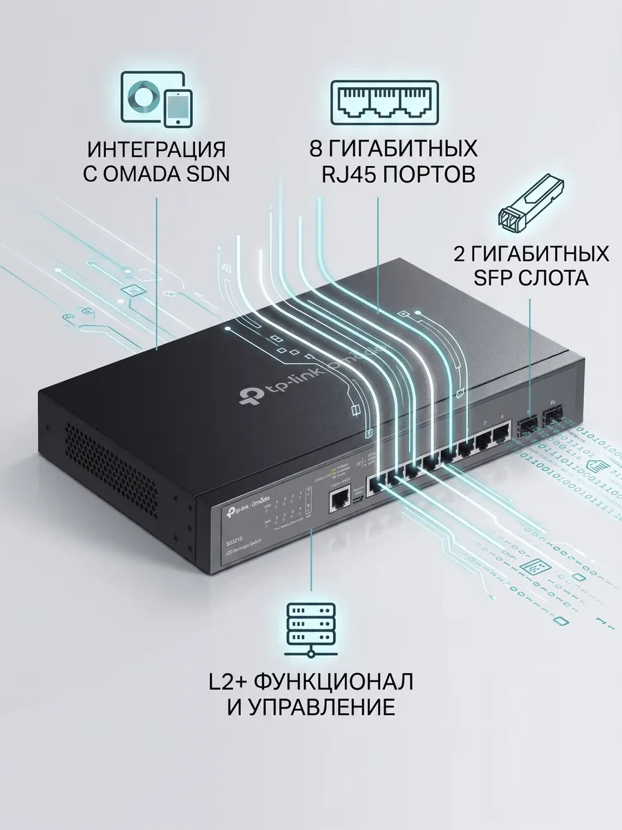 Коммутатор TP-Link SG3210