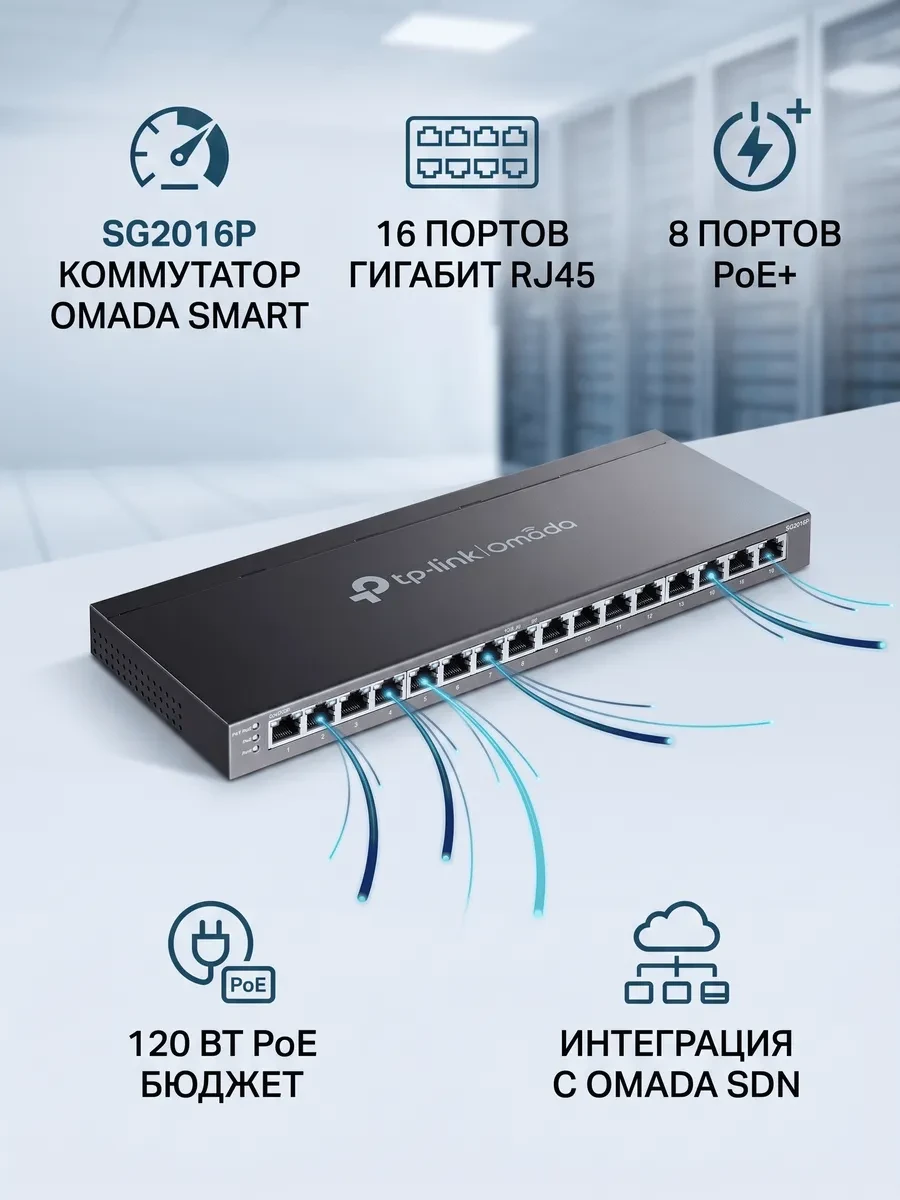Omada 16-портовый гигабитный коммутатор Smart с 8 портами PoE+
Порты: 8 × гигабитных портов RJ45 PoE+
Спецификация: 802.3af/at, бюджет PoE 120 Вт, настольный металлический корпус
Особенности: интеграция с контроллером Omada SDN, статическая маршрутизация,