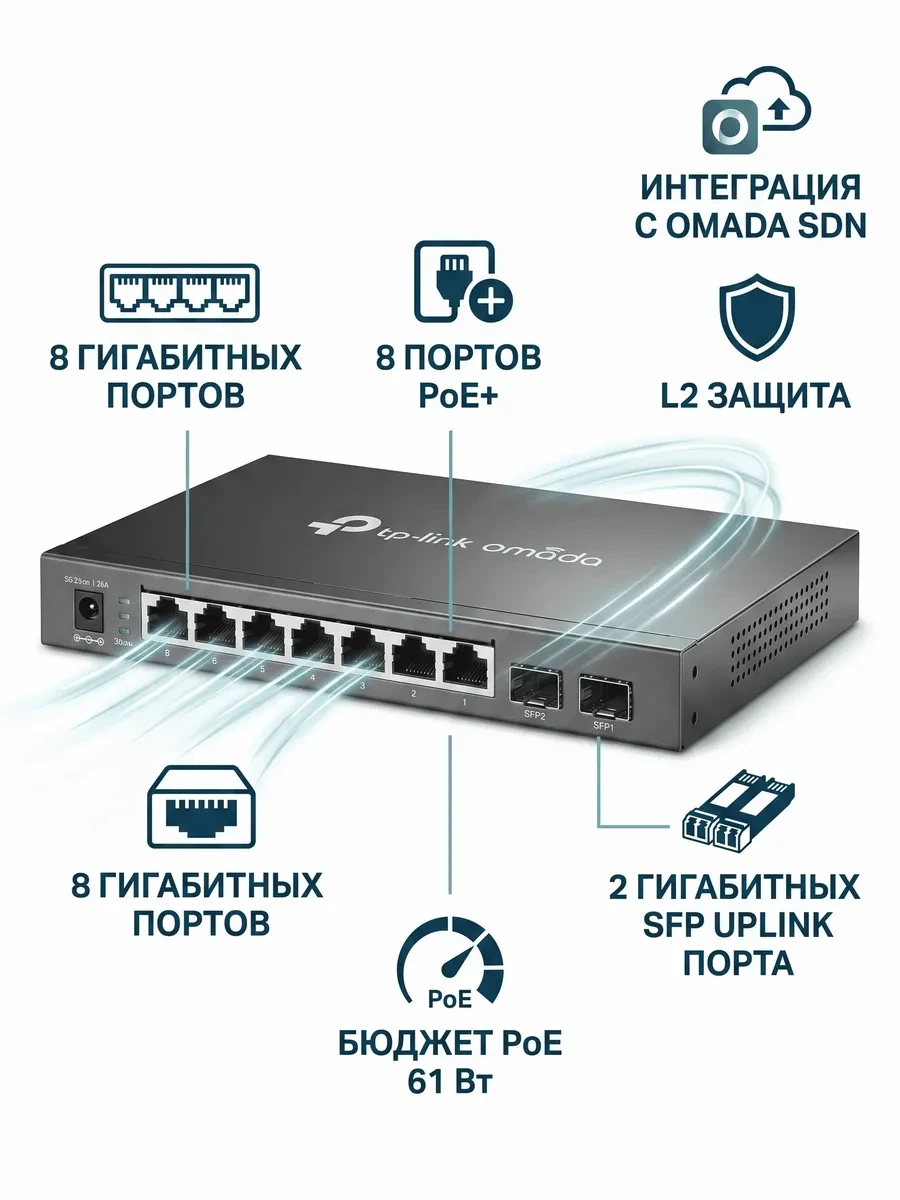 Коммутатор PoE+ Smart GbE Tp-Link SG2210P, 8 портов, 2 SFP — 2