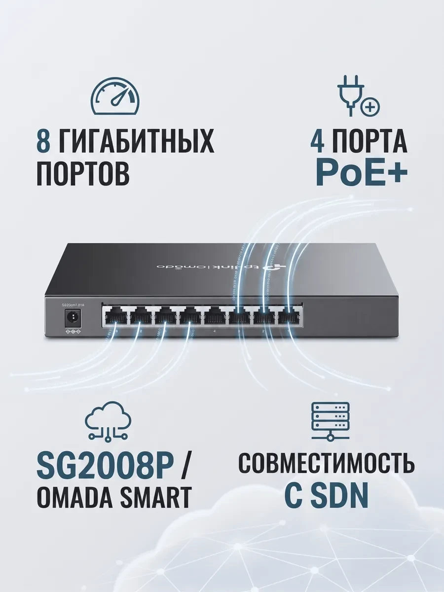 Omada 8-портовый гигабитный коммутатор Smart с 4 портами PoE+
Порты: 4 × гигабитных порта PoE+
Спецификация: 802.3at/af, бюджет PoE 62 Вт, настольный металлический корпус
Особенности: интеграция с контроллером Omada SDN, 802.1Q VLAN, STP/RSTP/MSTP, IGMP S