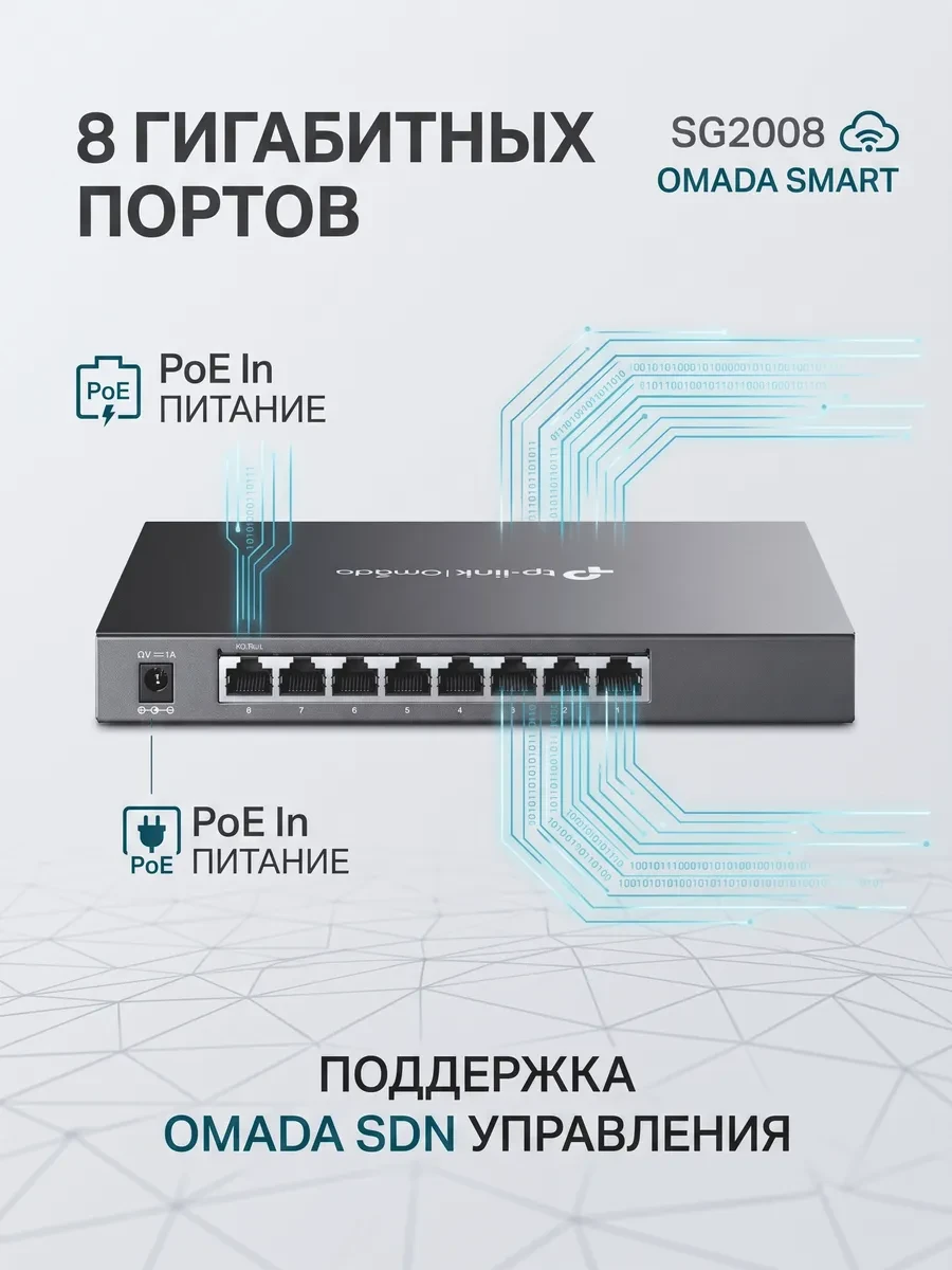 Omada 8-портовый гигабитный коммутатор Smart
Порты: 8 × гигабитных портов RJ45 , включая 1 × порт PoE In
Спецификация: настольный металлический корпус
Особенности: интеграция с контроллером Omada SDN, статическая маршрутизация, 802.1Q VLAN, STP/RSTP/MSTP,