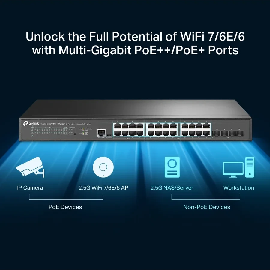 Коммутатор PoE++ управляемый 2.5 GbE 28-портовый Tp-Link SG3428XPP-M2 — 5