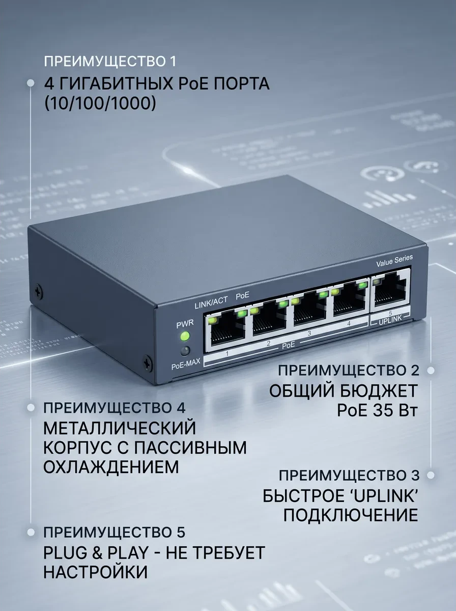 Коммутатор Hikvision DS-3E0505P-E/M(B)