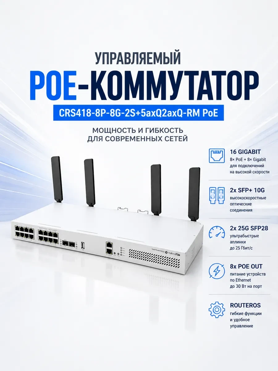 Коммутатор MikroTik CRS418-8P-8G-2S+5axQ2axQ-RM