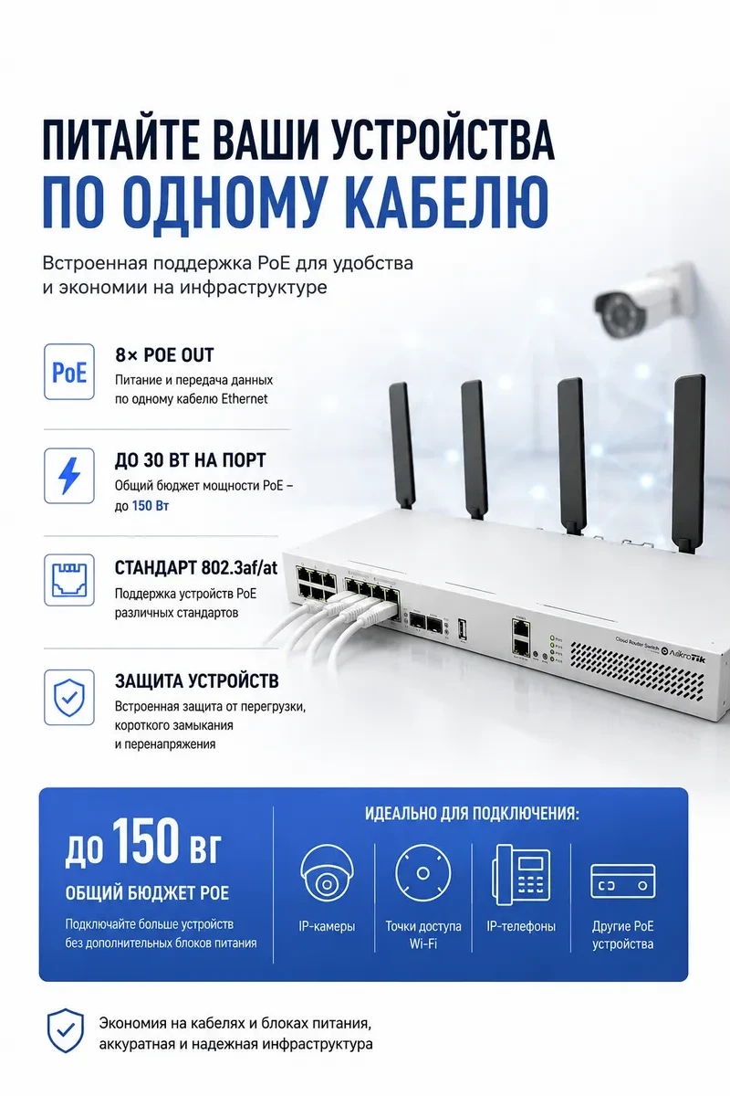 Коммутатор MikroTik CRS418-8P-8G-2S+5axQ2axQ-RM — 2