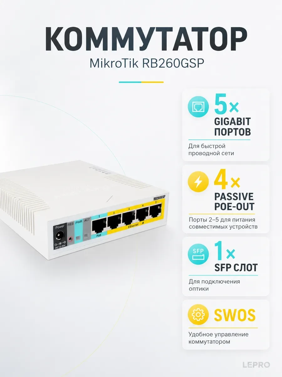 Коммутатор 5 port MikroTik RB260GSP