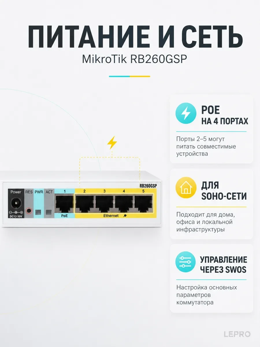 Коммутатор 5 port MikroTik RB260GSP — 2