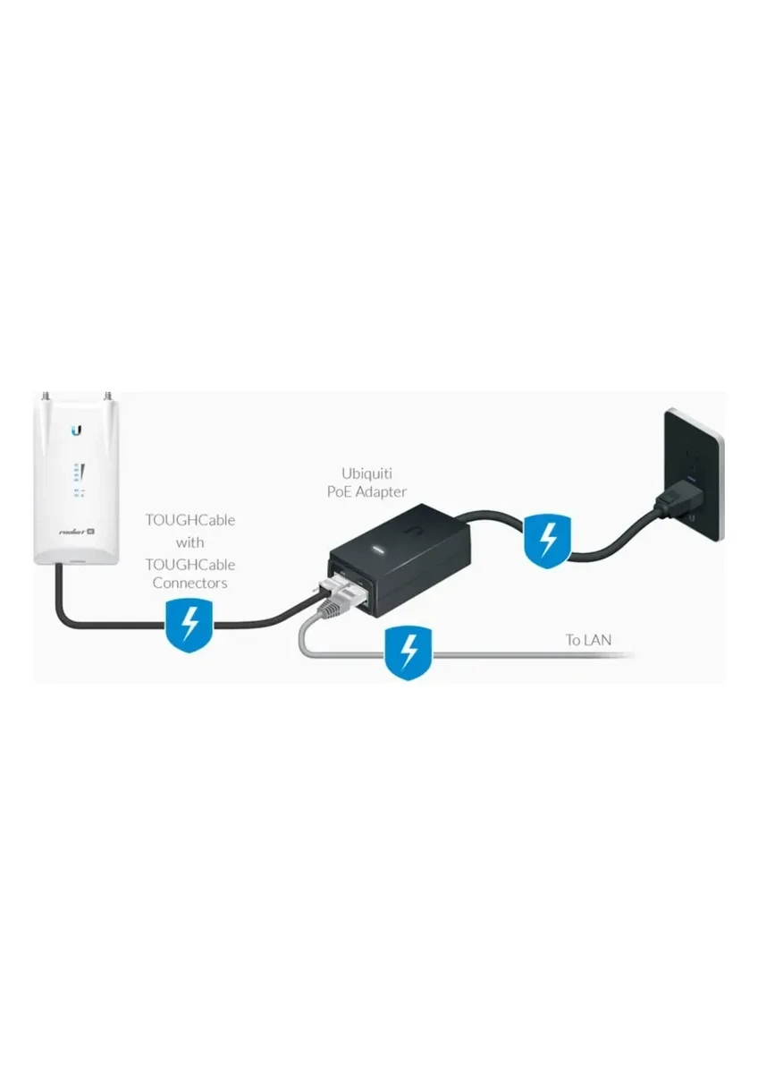 POE инжектор 48V, 0.5A, Gigabit — 4