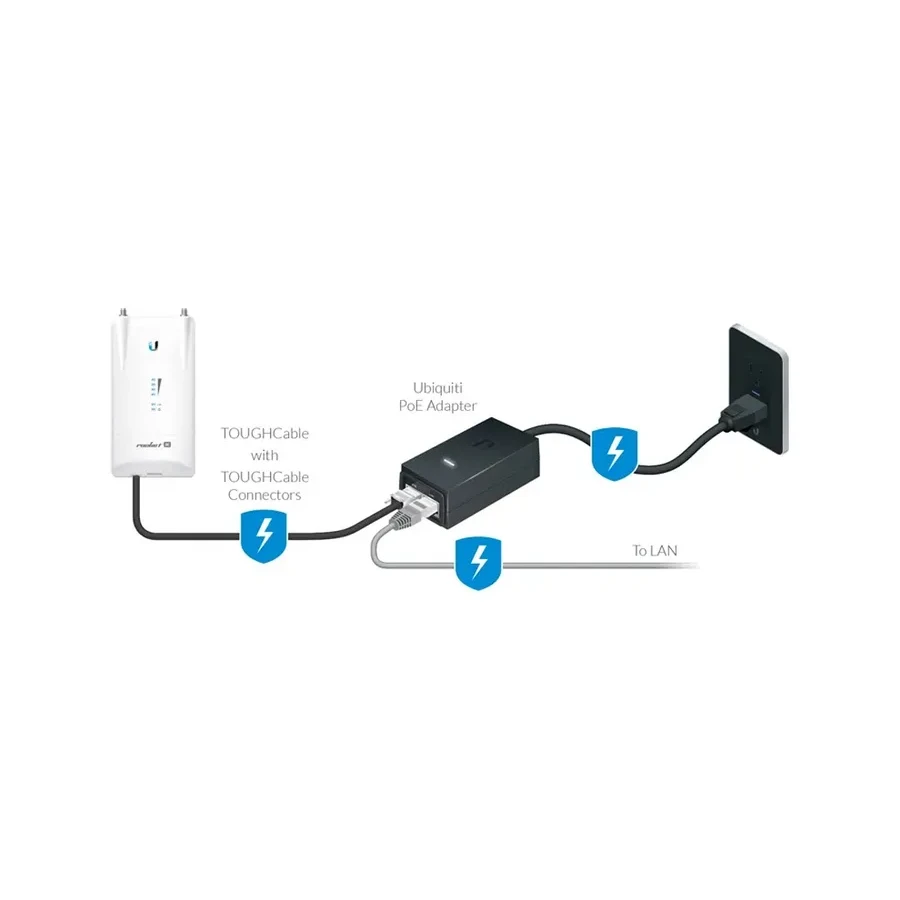 PoE-адаптер Ubiquiti POE-24-24W, 24V 24W, Gigabit — 3