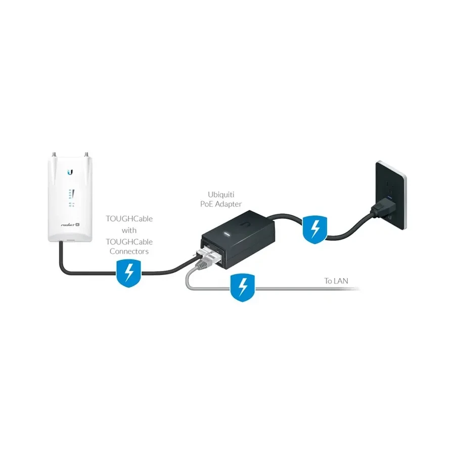 PoE-адаптер Ubiquiti POE-48-24W-G, 48V 24W, Gigabit — 3