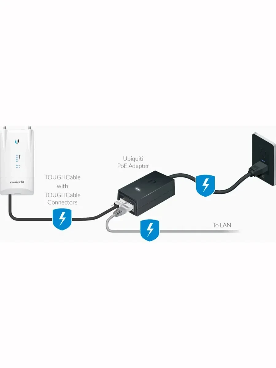 PoE-адаптер Ubiquiti POE-50-60W, 50V 60W, Gigabit — 4