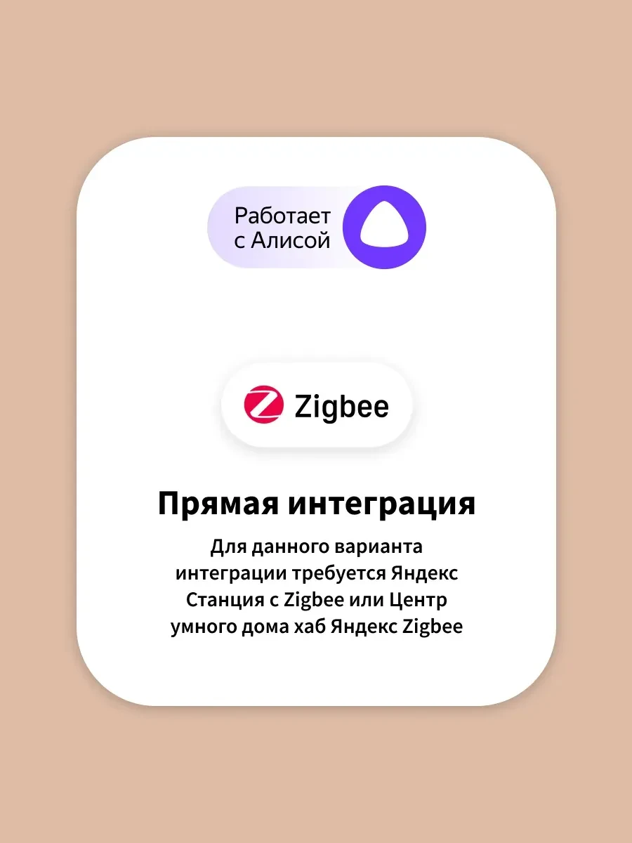 Умная розетка AQARA Smart Plug (EU) — 3