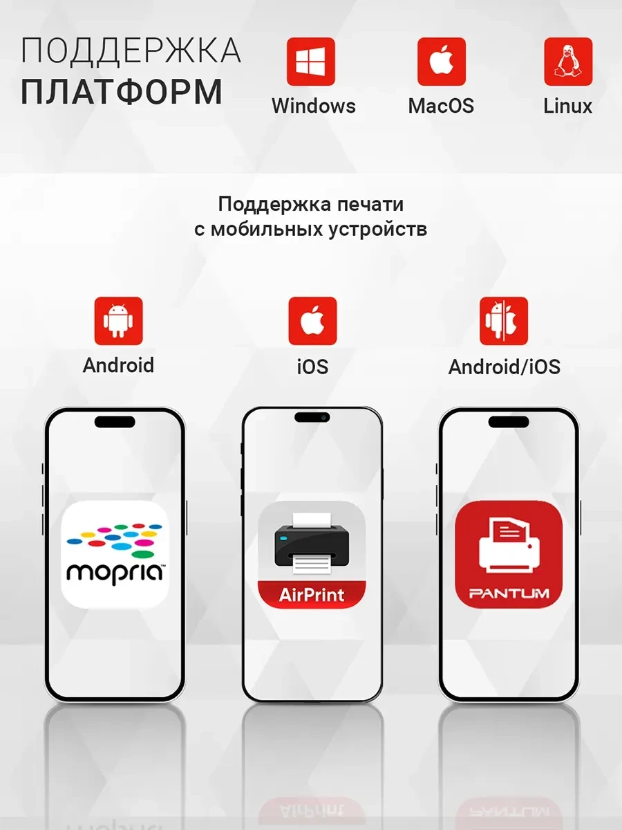 Принтер лазерный PANTUM BP2300W, 22 стр/мин, Wi-Fi — 3