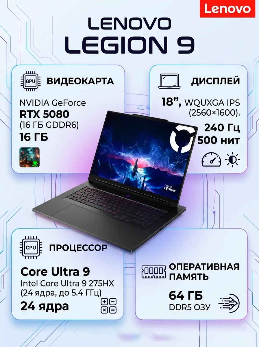 Ноутбук Lenovo Legion 9 'wquxga/Core U9-275HX/ /4TB/GF RTX5080 16Gb/NOS (83EY0029RK), Intel Core Ultra 9 275HX, 64 ГБ, 4096 ГБ, 18"