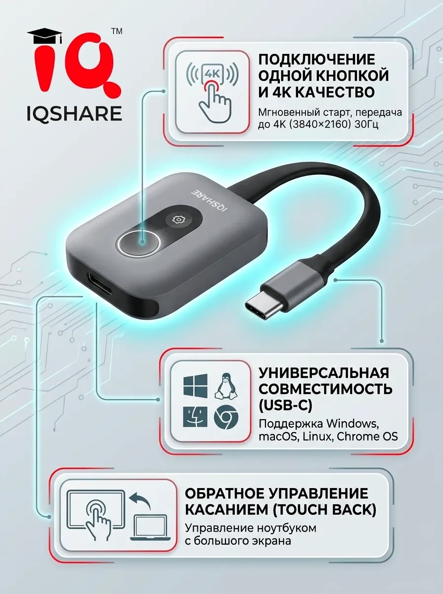 Беспроводная презентационная система IQShare C4 <USB-C>