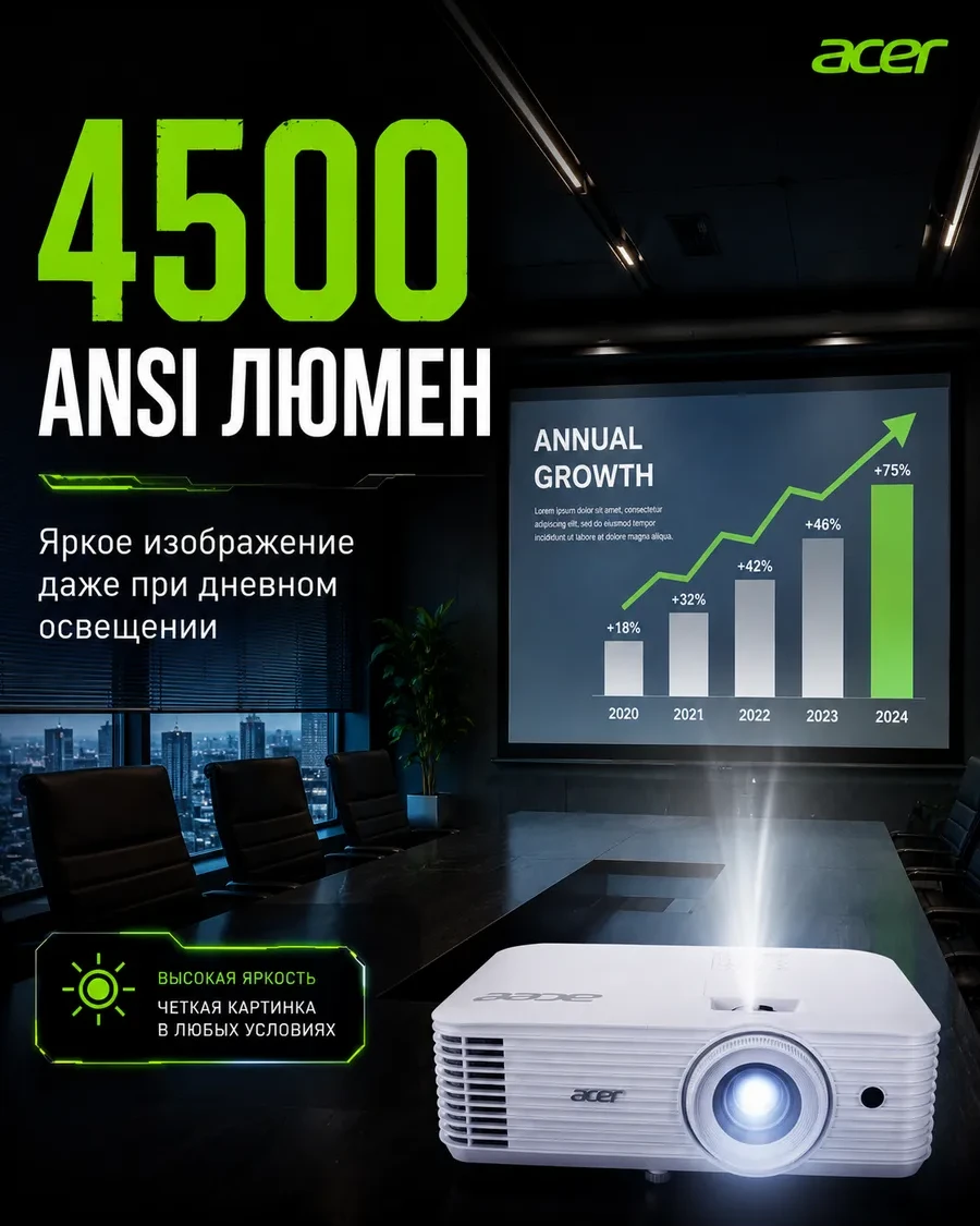 Проектор Acer X1528Ki,DLP, 4500lm, 3D,Full HD(1920x1080),WSXGA+,UXGA,1-7.7,Wi-Fi,2.8 kg — 3