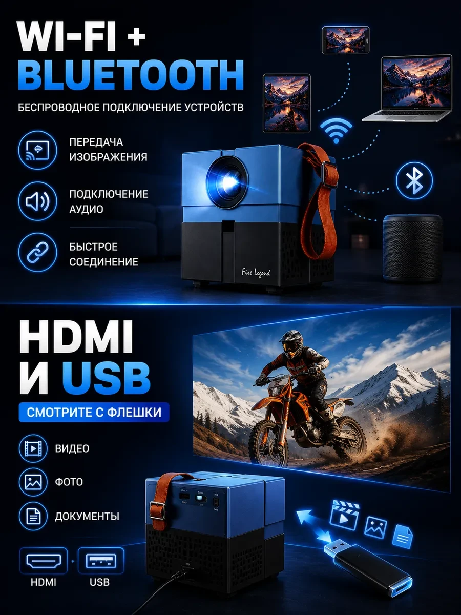 Проектор AOpen QH12а, LCD, 5500lm, 1000:1, HD 1920x1080, 30000hrs, 1.14kg — 3