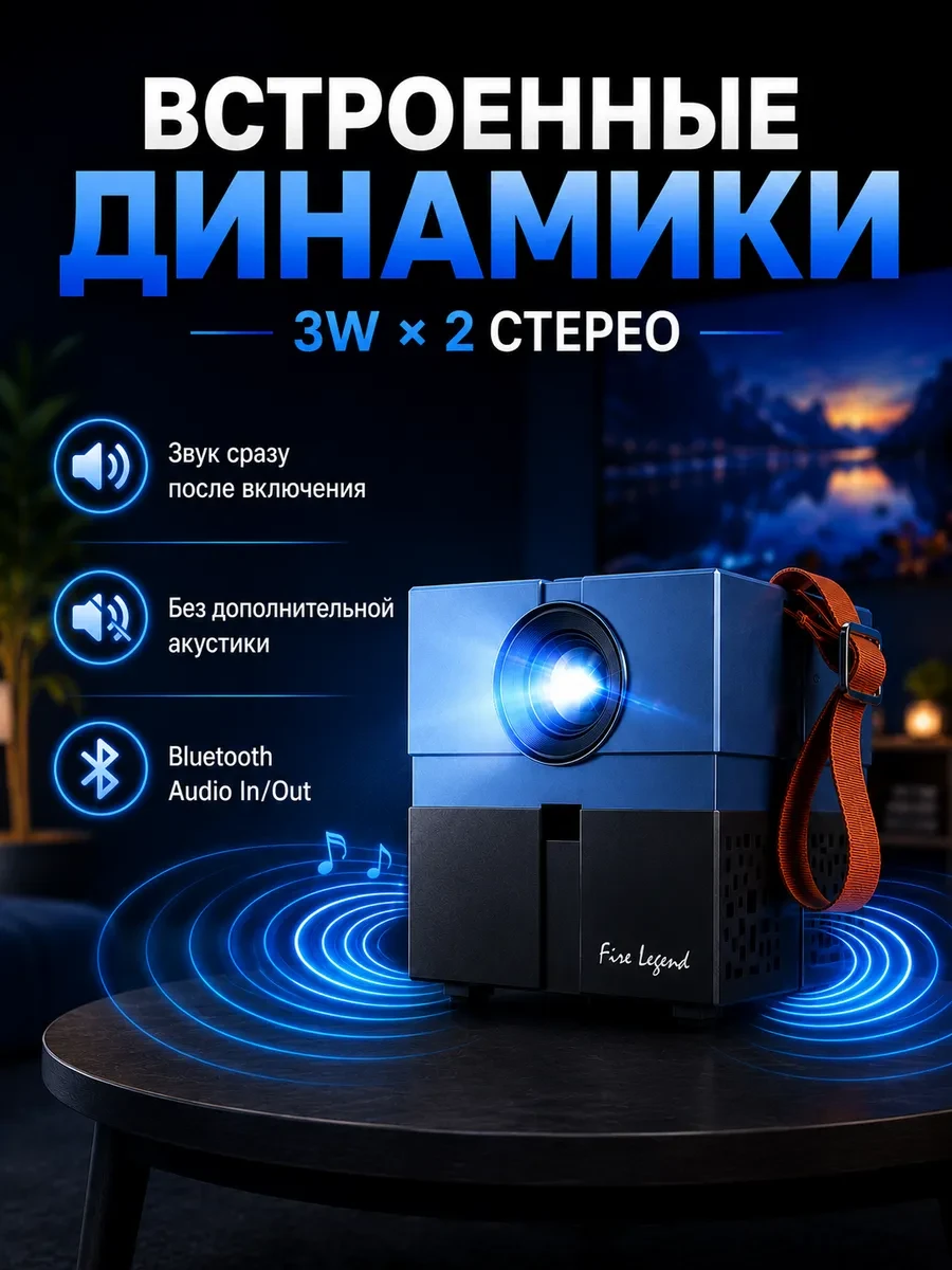 Проектор AOpen QH12а, LCD, 5500lm, 1000:1, HD 1920x1080, 30000hrs, 1.14kg — 5