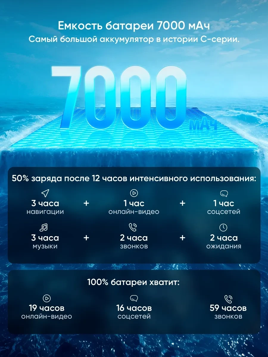 Смартфон Realme RMX5555 C85 Pro, 8+256GB, зеленый — 3