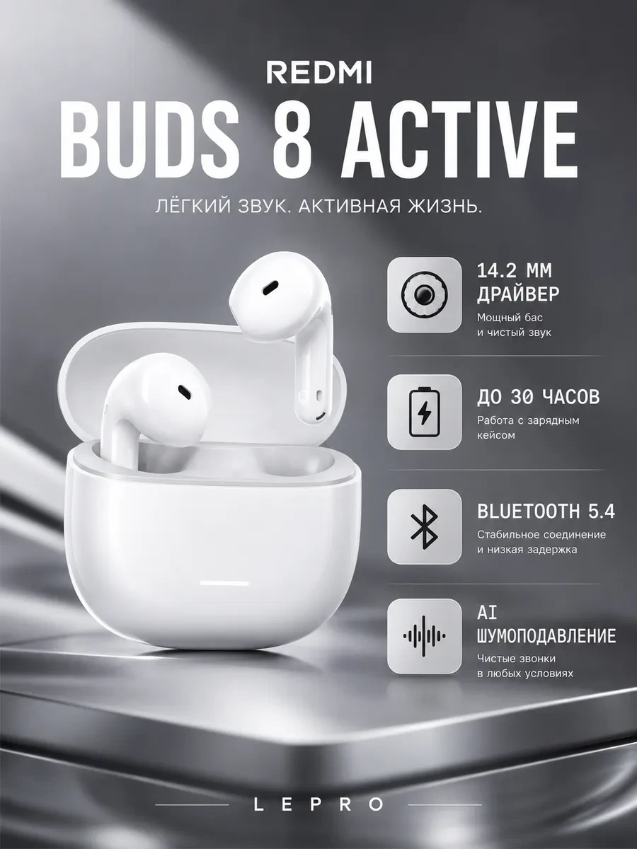 Наушники Redmi Buds 8 Active White