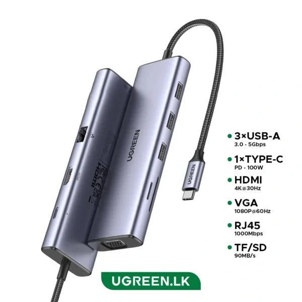 Конвертер Ugreen CM498 USB-C, HDMI, USB 3.2, SD/TF