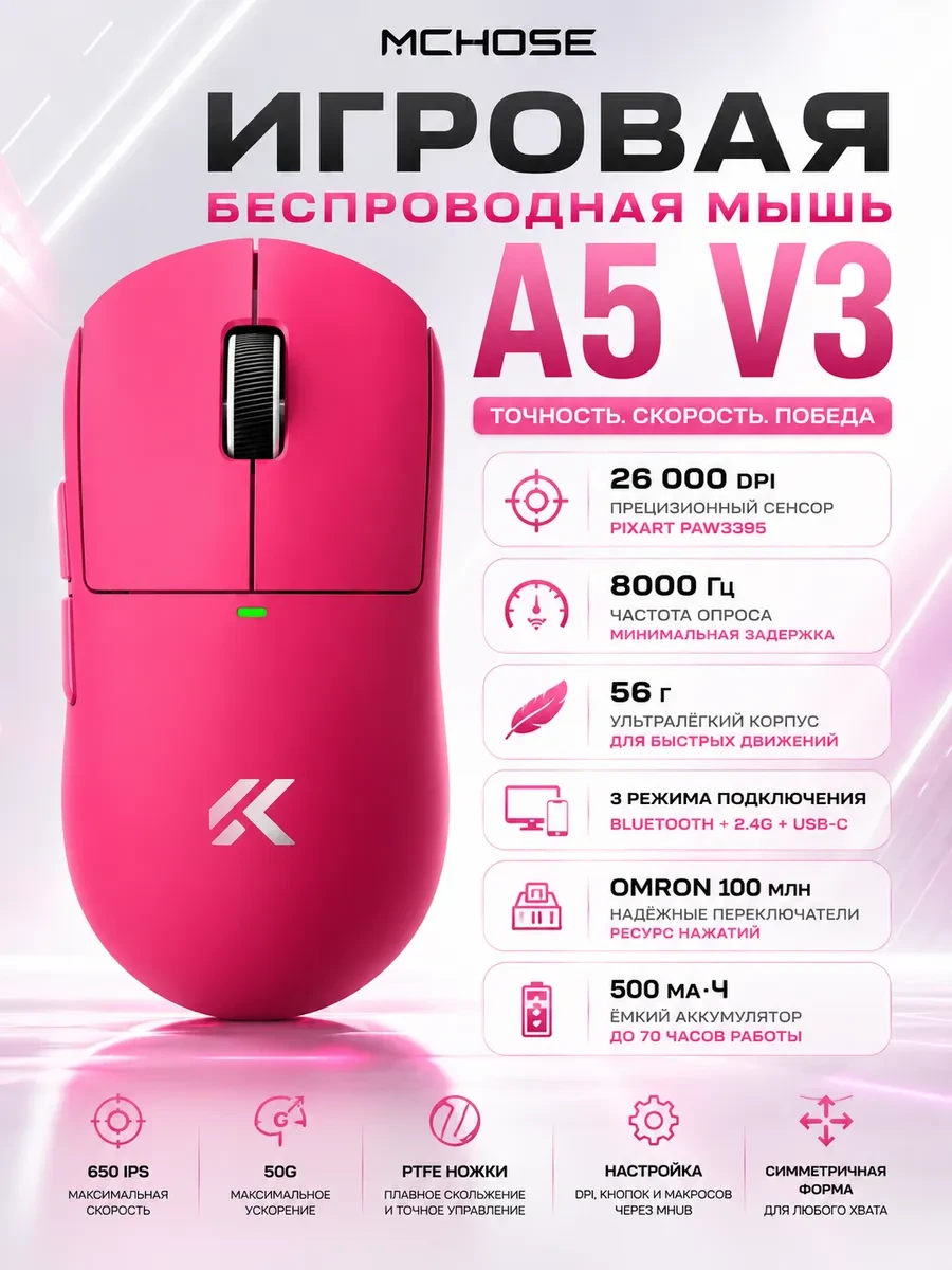 Мышь MCHOSE A5 V3 Ultra Lightweight MC-A5V3-1, Wireless, BT, USB, Rose Red
