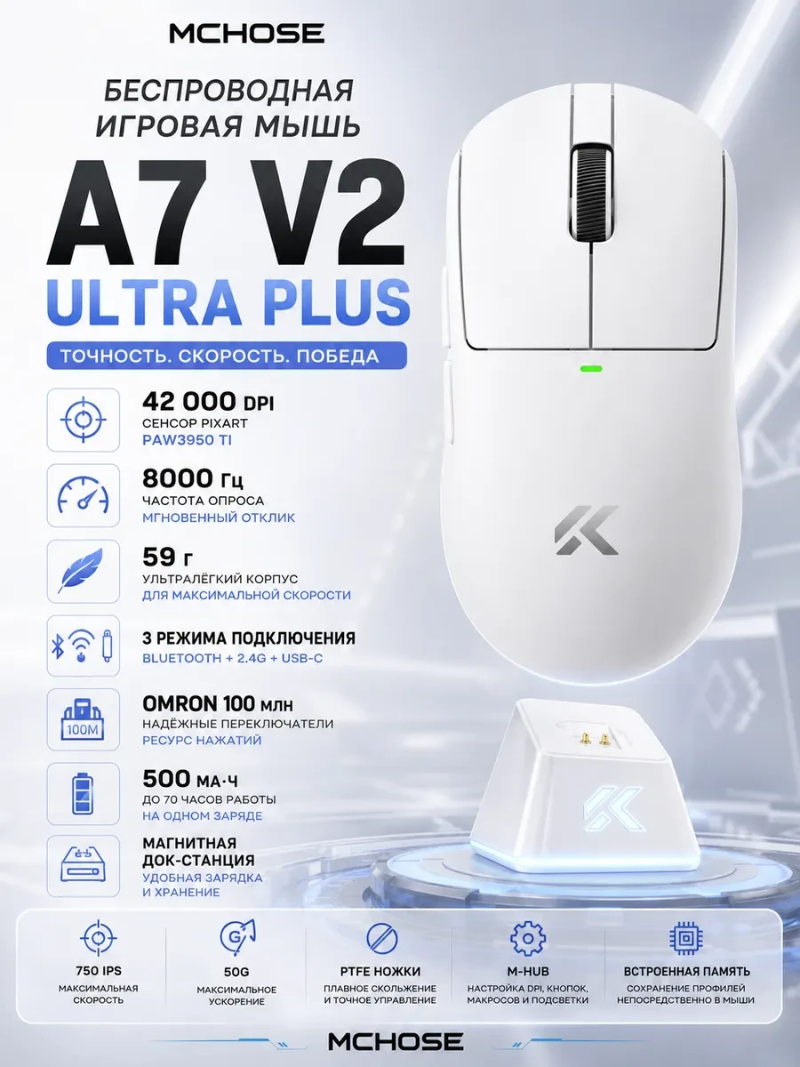 Мышь MCHOSE A7 V2 Ultra Plus MC-A7V2-10, Wireless, BT, USB, White
